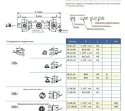 Карданные валы для сельскохозяйственной техники Размер 5