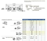 Карданные валы для сельскохозяйственной техники Размер 20